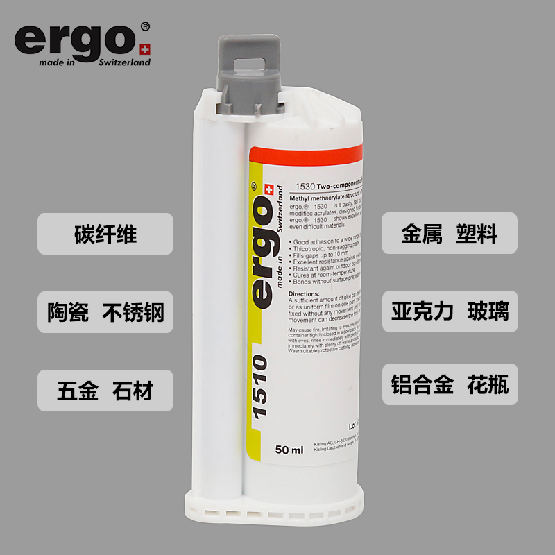 ergo1510應(yīng)用領(lǐng)域