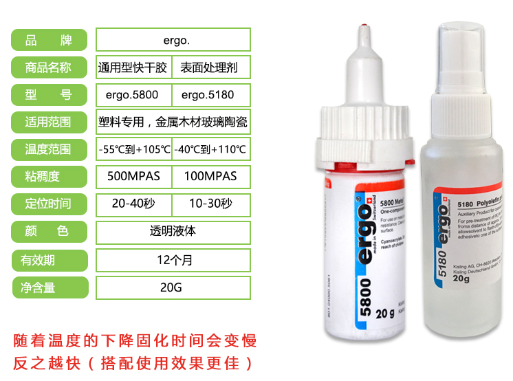 硅膠膠水